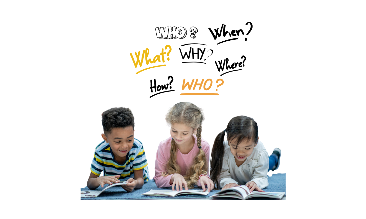 Read more about the article 5 Effective Strategies to Help Students Learn How to Ask & Answer Questions (Using Evidence from the Text)