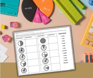 Read more about the article 5 Foundational Fraction Skills Every Elementary Student Needs to Master (And How to Fix the Common Mistakes)