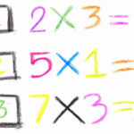 The Best Strategies for Teaching Multiplication in 3rd Grade (That Actually Build Understanding!)