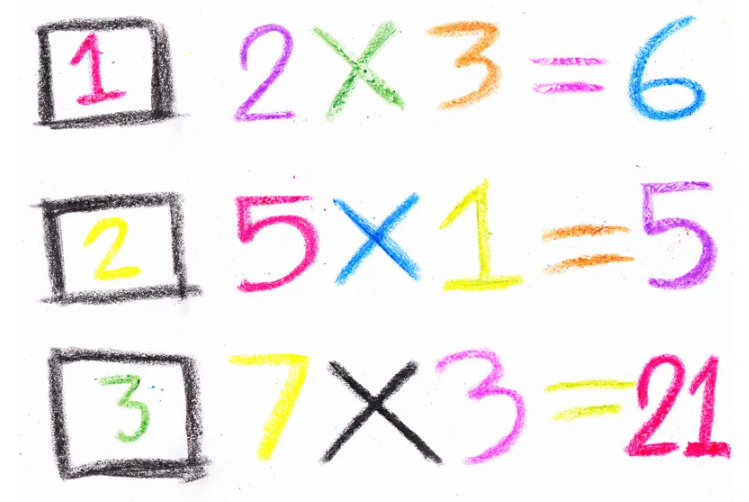 The Best Strategies for Teaching Multiplication in 3rd Grade (That Actually Build Understanding!)